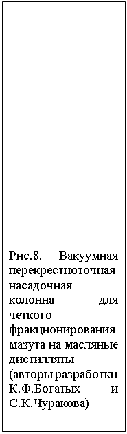 Подпись: Рис.8. Вакуумная перекрестноточная насадочная колонна для четкого фракционирования мазута на масляные дистилляты (авторы разработки К.Ф.Богатых и С.К.Чуракова)
