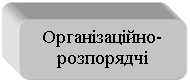 Скругленный прямоугольник: Організаційно- розпорядчі 