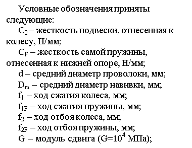 Подпись: Условные обозначения приняты сле-дующие:
С2 – жесткость подвески, отнесенная к колесу, Н/мм;
СF – жесткость самой пружины, отне-сенная к нижней опоре, Н/мм;
d – средний диаметр проволоки, мм;
Dm – средний диаметр навивки, мм;
f1 – ход сжатия колеса, мм;
f1F – ход сжатия пружины, мм;
f2 – ход отбоя колеса, мм;
f2F – ход отбоя пружины, мм;
G – модуль сдвига (G=104 МПа);

