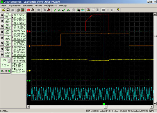 Режим аналогового осциллографа USB Autoscope