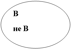 Блок-схема: узел: В 
не В
