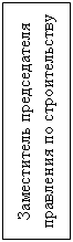 Подпись: Заместитель председателя правления по строительству