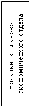 Подпись: Начальник планово – экономического отдела