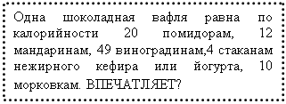 Подпись: Одна шоколадная вафля равна по калорийности 20 помидорам, 12 мандаринам, 49 виноградинам,4 стаканам нежирного кефира или йогурта, 10 морковкам. ВПЕЧАТЛЯЕТ?