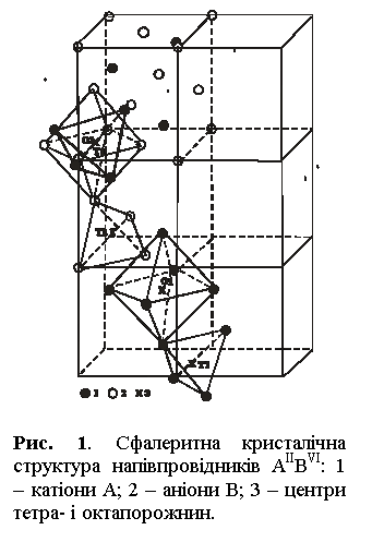 Подпись:  

Рис. 1. Сфалеритна кристалічна структура напівпровідників АIIВVI: 1 – катіони А; 2 – аніони В; 3 – центри тетра- і октапорожнин.

