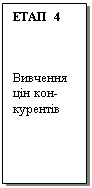 Блок-схема: процесс: ЕТАП 4



Вивчення цін кон-курентів


