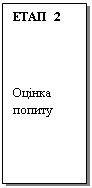 Блок-схема: процесс: ЕТАП 2




Оцінка
попиту
