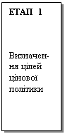 Блок-схема: процесс: ЕТАП 1



Визначен-ня цілей цінової політики
