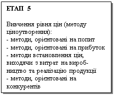 Блок-схема: процесс: ЕТАП 5

Вивчення рівня цін (методу ціноутворення): 
- методи, орієнтовані на попит
- методи, орієнтовані на прибуток
- методи встановлення цін, виходячи з витрат на вироб-ництво та реалізацію продукції
- методи, орієнтовані на конкурентів
