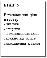 Блок-схема: процесс: ЕТАП 6

Встановлення ціни на товар:
- знижки
- націнки
- встановлення ціни залежно від місце-знаходження клієнта
