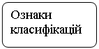 Блок-схема: альтернативный процесс: Ознаки        класифікацій