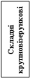 Подпись: Складні крупновізерункові