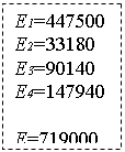 Подпись: Е1=447500
Е2=33180
Е3=90140
Е4=147940

Е=719000
