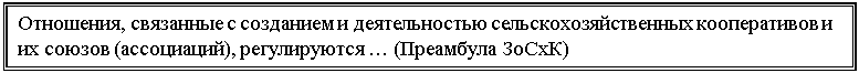 Подпись: Отношения, связанные с созданием и деятельностью сельскохозяйственных кооперативов и их союзов (ассоциаций), регулируются … (Преамбула ЗоСхК)