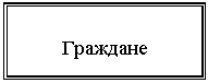 Подпись: Граждане
