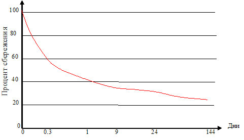 http://cnit.mpei.ac.ru/textbook/P1/P11230.jpg