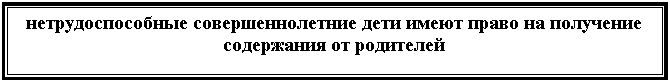 Подпись: нетрудоспособные совершеннолетние дети имеют право на получение содержания от родителей