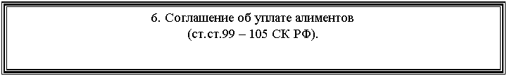 Подпись: 6. Соглашение об уплате алиментов
(ст.ст.99 – 105 СК РФ).
