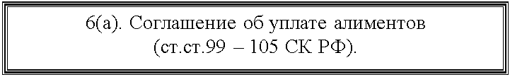 Подпись: 6(а). Соглашение об уплате алиментов
(ст.ст.99 – 105 СК РФ).
