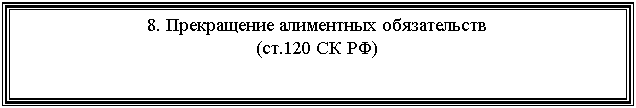 Подпись: 8. Прекращение алиментных обязательств
(ст.120 СК РФ)
