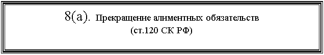 Подпись: 8(а). Прекращение алиментных обязательств
(ст.120 СК РФ)
