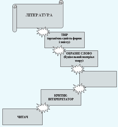 http://dsl.sf.ukrtel.net/biblio/ko_pp/sIII.5.2.jpg