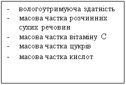 Подпись: -	вологоутримуюча здатність
-	масова частка розчинних сухих речовин
-	масова частка вітаміну С
-	масова частка цукрів
-	масова частка кислот
