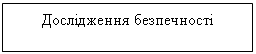 Подпись: Дослідження безпечності