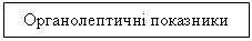 Подпись: Органолептичні показники