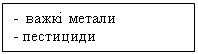 Подпись: -  важкі метали
- пестициди
