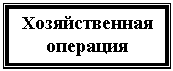 Подпись: Хозяйственная операция