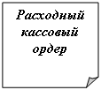 Загнутый угол: Расходный кассовый ордер