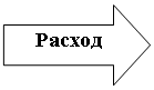 Стрелка вправо: Расход