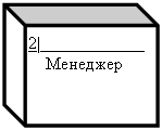 Куб: 2|____________
    Менеджер
