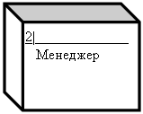 Куб: 2|_____________
   Менеджер
