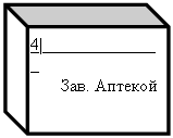 Куб: 4|______________
       Зав. Аптекой
