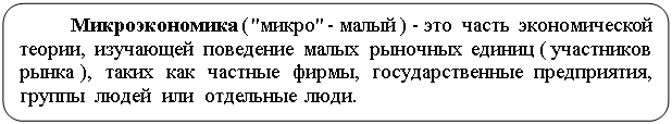 Скругленный прямоугольник: Микроэкономика ( "микро" - малый ) - это  часть  экономической  теории,  изучающей  поведение  малых  рыночных  единиц ( участников  рынка ),  таких  как  частные  фирмы,  государственные  предприятия,  группы  людей  или  отдельные  люди. 

