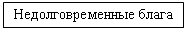 Подпись: Недолговременные блага