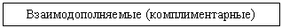 Подпись: Взаимодополняемые (комплиментарные)