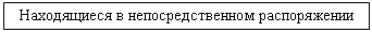 Подпись: Находящиеся в непосредственном распоряжении 