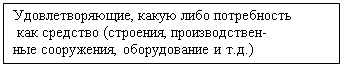 Подпись: Удовлетворяющие, какую либо потребность
 как средство (строения, производствен-
ные сооружения, оборудование и т.д.)

