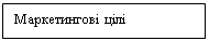 Подпись: Маркетингові цілі