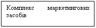 Подпись: Комплекс маркетингових засобів