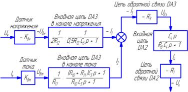 Структурная схема датчика ЭДС и звена компенсации для абсолютных величин.png
