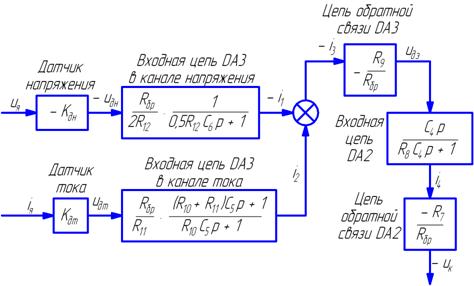 Структурная схема датчика ЭДС и звена компенсации для относительных величин.png
