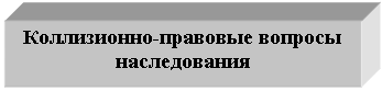 Подпись: Коллизионно-правовые вопросы наследования

