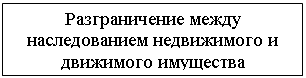 Подпись: Разграничение между наследованием недвижимого и движимого имущества