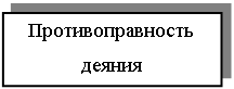 Подпись: Противоправность деяния