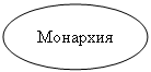 Овал: Монархия