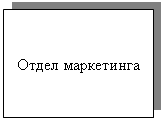 Подпись: Отдел маркетинга
